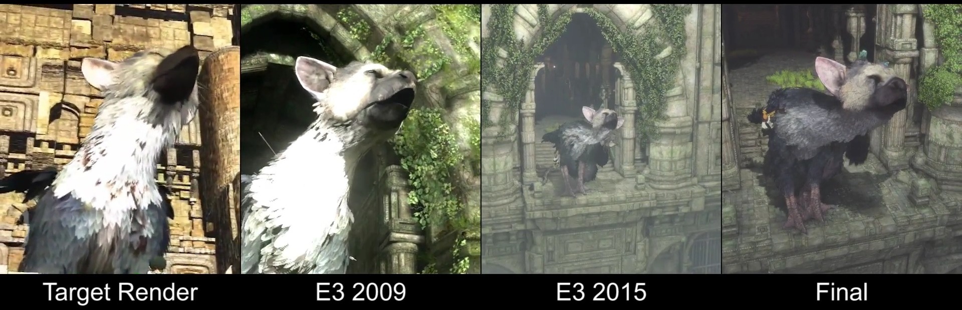 The Last Guardian 