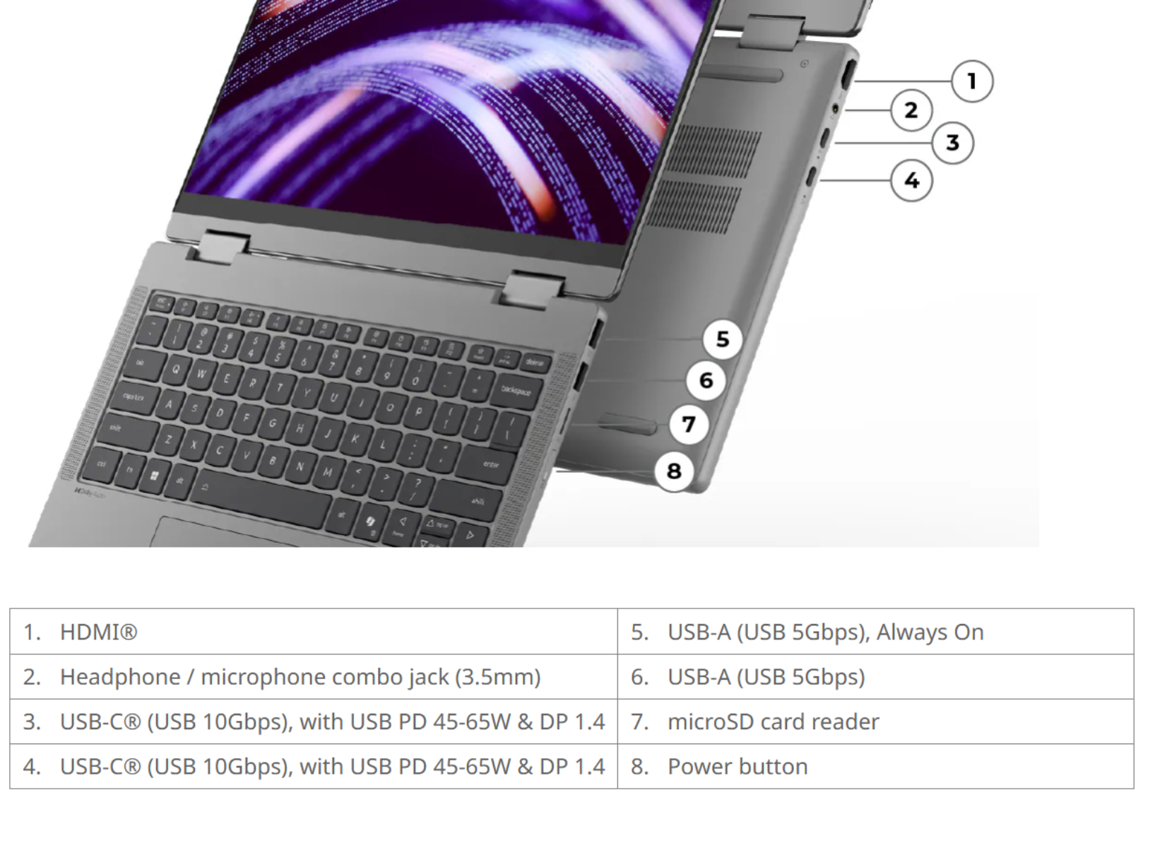 33 години без зарядки: Lenovo випустила ноутбук-трансформер IdeaPad 5 2-in-1 на Snapdragon X2